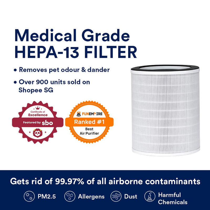 Sterra Breeze™ 4-Year True HEPA Filter (3-in-1)