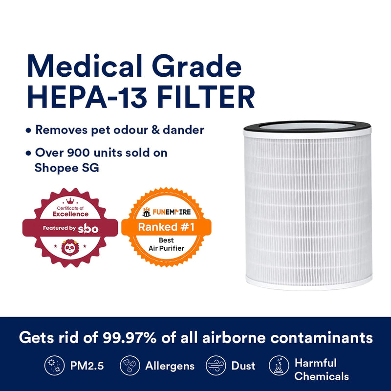 Sterra Breeze™ 1-Year True HEPA Filter (3-in-1)
