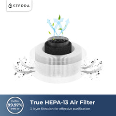 Sterra Moon True HEPA-13 Air Purifier